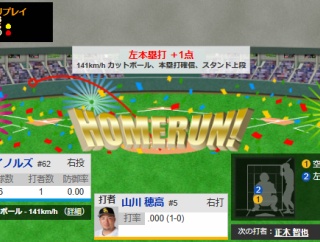 山川穂高、9回表に同点ソロホームランｗｗｗｗｗ
