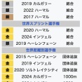 彼女がリンクに何の忘れ物をしたというのか？