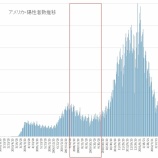 『ゲームチェンジャーの存在』の画像