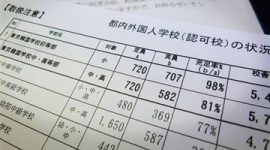 舛添要一、韓国優遇の決定的証拠が流出ｗｗｗｗｗ