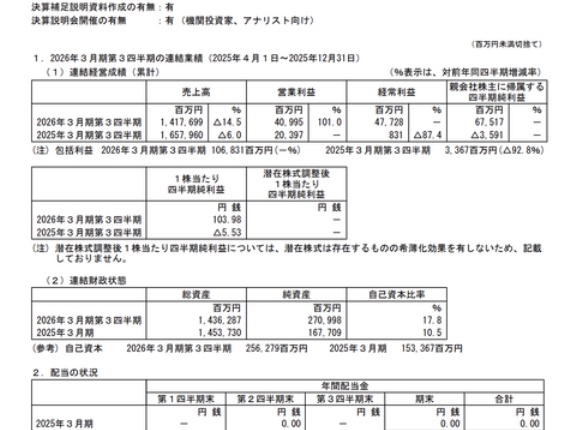 シャープ 2026年3月期第3四半期決算