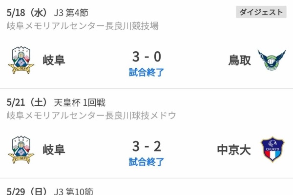 でぷスポ１５号館 ｆｃ岐阜