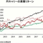 燃えよカーズ！怒りの鉄拳＆脂肪遊戯