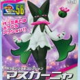 レビュー バンダイ ポケプラ No.56 セレクトシリーズ マスカーニャ 組立編