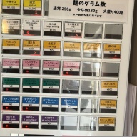 ポークブロー＠逗子・葉山