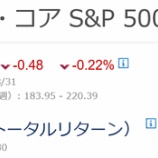 『【トータルリターン】バフェット太郎10種 VS S&P500種』の画像