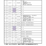 市原市議会議員　大曽根友三～トモゾウ～のBlog