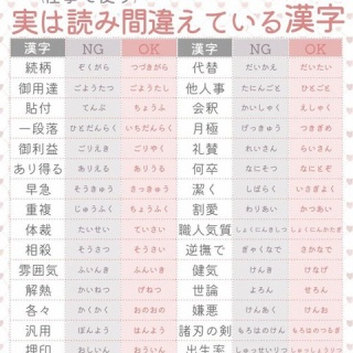『【画像】「実は読み間違えてる漢字」がこちらｗｗｗｗｗｗｗｗｗｗｗｗ』の画像