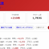 『2026.9/6 ジャラン武里』の画像