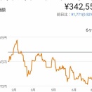 あと少し