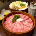 讃岐食堂（すき焼き食べ放題）　高松市