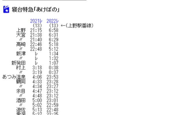 Rail・Artブログ - あけぼの