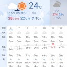 朝ジョグ20km、週間走行距離１１８km、来週の練習予定