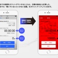 アプリ "Time is Money" について