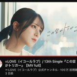 『[イコラブ] この空がトリガー、過去最速ペースでの100万再生！！』の画像