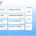 ヤフー、Windows 8 Metro 向け「Yahoo! JAPAN 公式アプリ」を公開