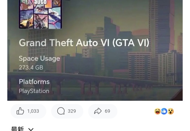 PS5版GTA6、 273GB