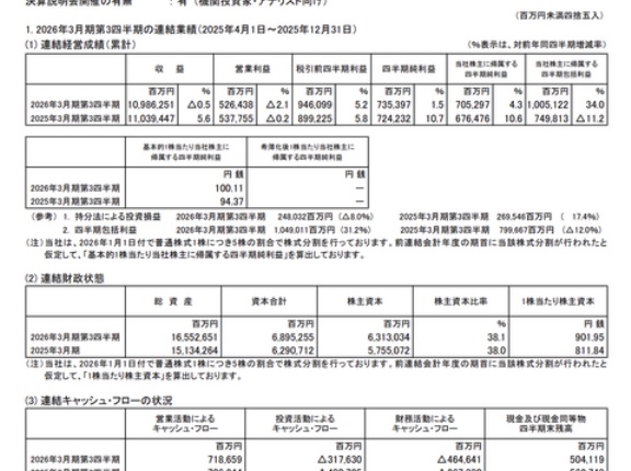 伊藤忠商事 2026年3月期第3四半期決算