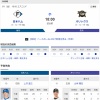 【日ハムvs.オリックス20回戦】5（捕）伏見寅威