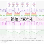 えふえふぶろぐ