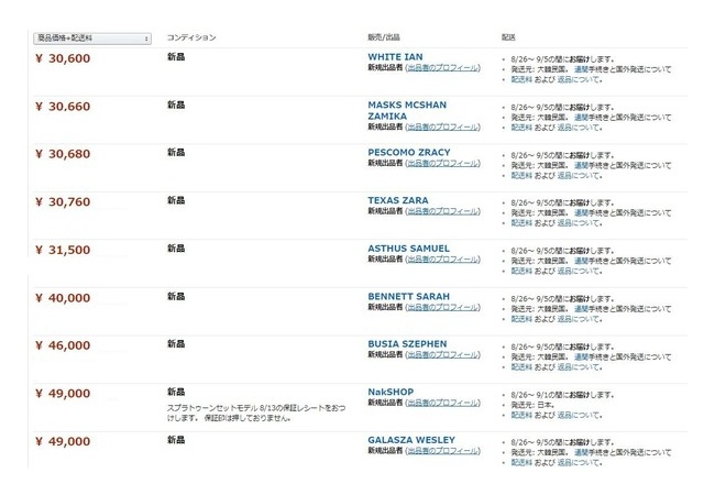 【Amazon】switch詐欺の可能性あり、ご注意を