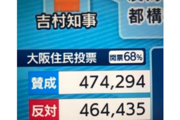 老害まとめ 高須克弥