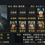 ニワカ歴史オタが語る雑記【マイナー戦国武将解説】