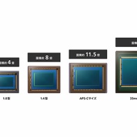 Powershot V1を真剣に検討