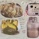 ぬか漬け