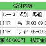 競馬メインレース研究所