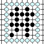 囲碁は難しい～初心者の入門の次に学ぶべきは何かを研究～