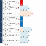 『黒田博樹、無難｜2014MLB』の画像