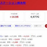 『2026.8/14　スーパーDステーション錦糸町』の画像