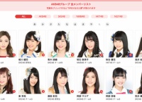 NHK紅白企画詳細&今年叶えた夢公開キタ━━━━━━(゚∀゚)━━━━━━ !!!!!