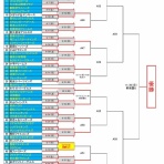 東西少年野球連盟…お手伝いサイト