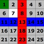 BS10パネルクイズアタック25研究室