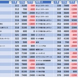 『2/10　アイランド筑西　旧イベ』の画像