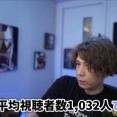 有名ゲーム配信者「同接1000人なら月収は〇〇万円くらい」←これ夢なくね？