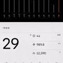 2025年7月のまとめ