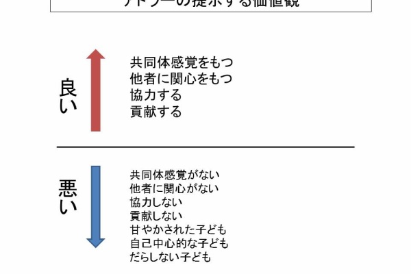 正田佐与の 愛するこの世界 承認欲求バッシングを批判する