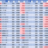 『4/10 カレイド下北沢 旧イベ』の画像