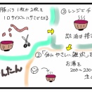 ダイエット・食事