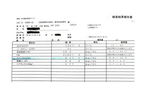 牛の血中カルシウム濃度・最低記録更新！（低カルシウム選手権）