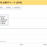 『NT売り』の画像