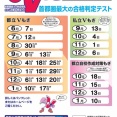 Vもぎ・いつ何回受ける？