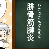 『腓骨筋腱炎でジョギング涙の強制終了（涙）』の画像