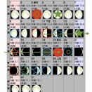 これから注意するべき日程