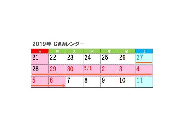 令和ゴールデンウィーク「全く外出しない」43.0％ 	