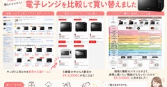 東芝 石窯ドームER-D3000を選んだ理由｜電子レンジを比較して買い替えました