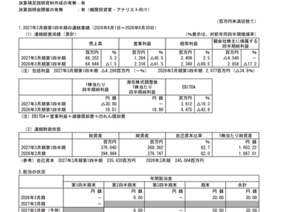 KADOKAWA 2027年3月期第1四半期決算